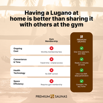 Dynamic "Lugano" 3-Person Full Spectrum  Near Zero EMF FAR Infrared Sauna DYN-6336-03 FS