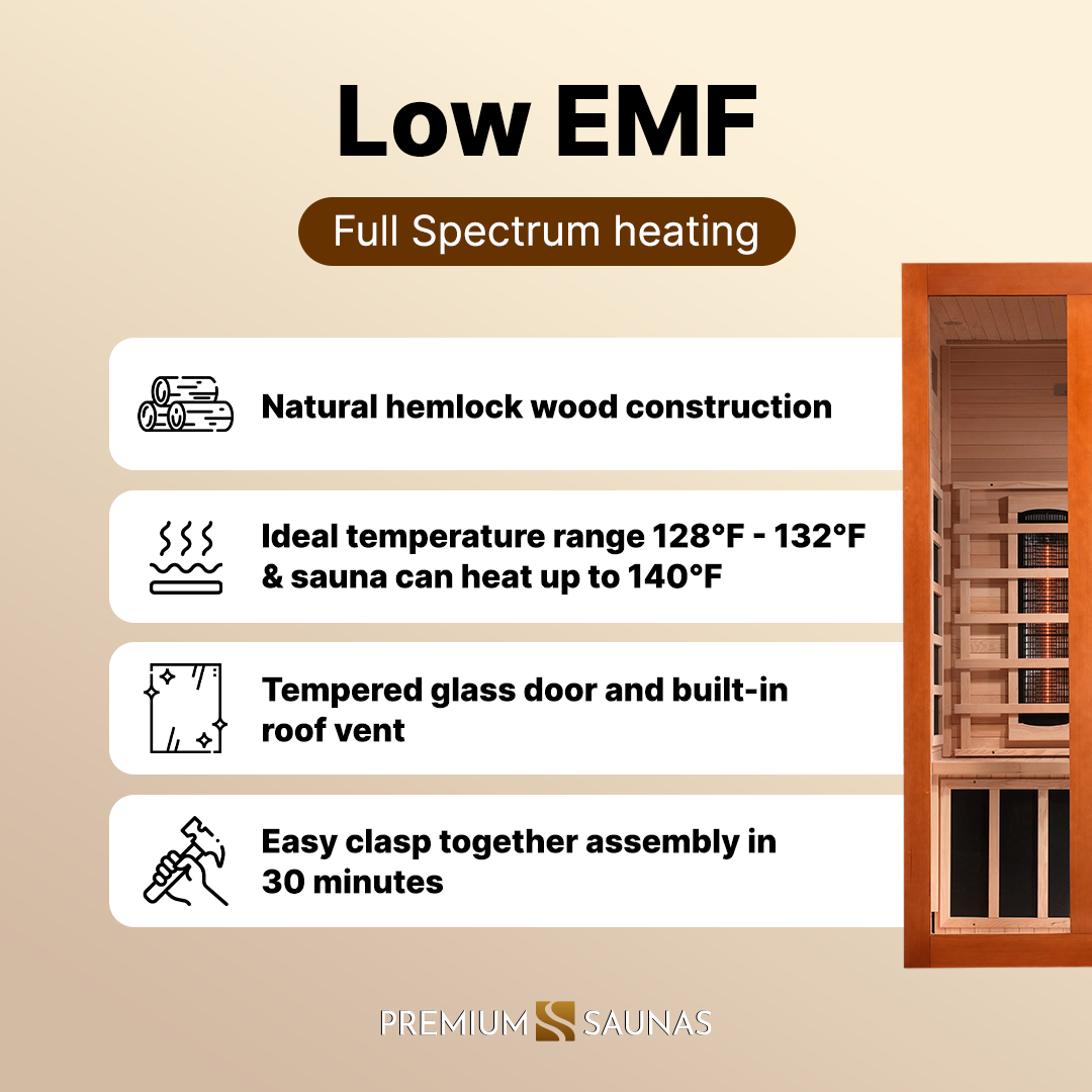 Dynamic "Santiago" 2-person Full Spectrum Near Zero EMF FAR Infrared Sauna DYN-6209-03 FS