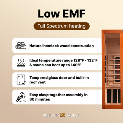 Dynamic "Santiago" 2-person Full Spectrum Near Zero EMF FAR Infrared Sauna DYN-6209-03 FS