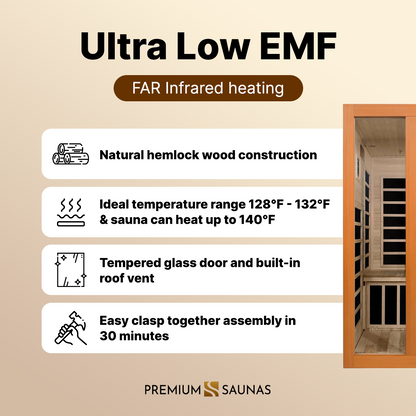 Dynamic Santiago Elite 2-person Ultra Low EMF FAR Infrared Sauna - DYN-6209-02 Elite